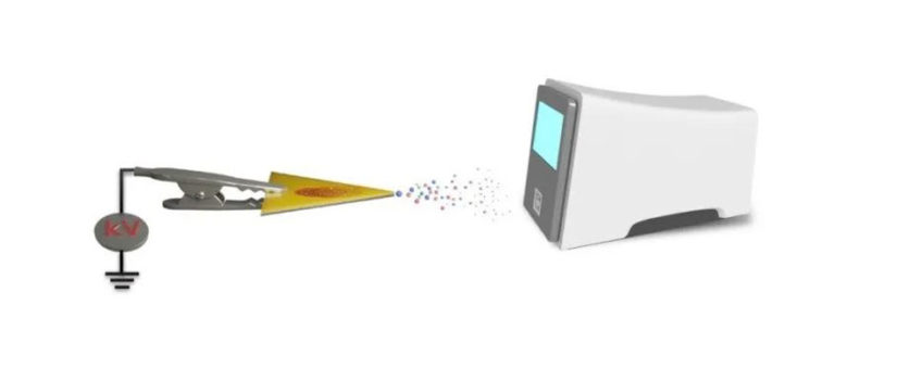 质谱学报推荐 | 薄层纸喷雾离子化-小型便携式质谱法即时检验血液中免疫抑制剂